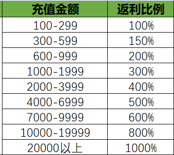 1667459110136703.png image.png