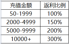 1667870735853234.png image.png