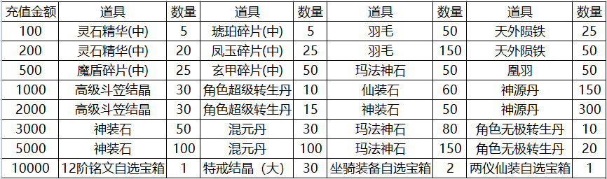 1667870814831743.png image.png