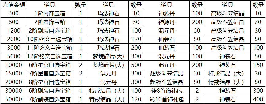 1667870887215619.png image.png
