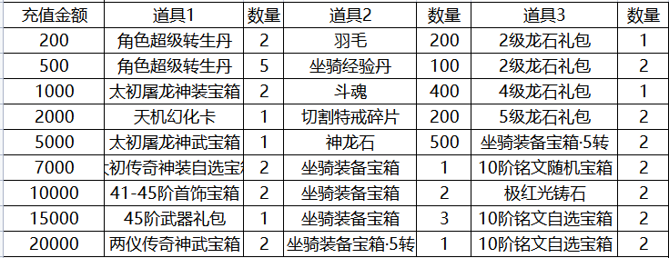 1667963097791642.png image.png