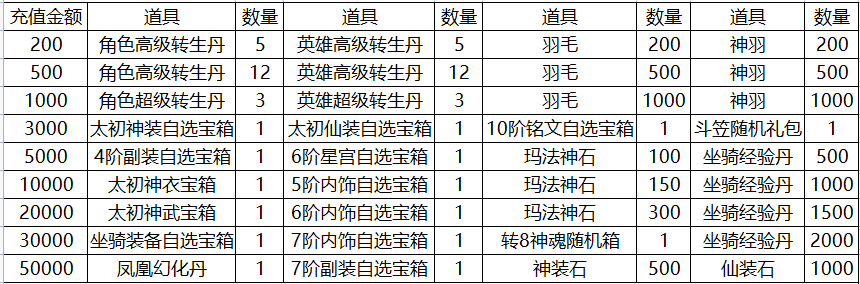 1668044895575715.png image.png