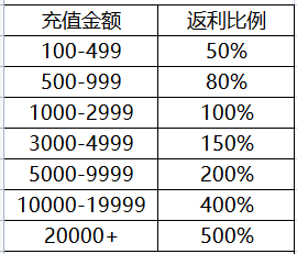 1668137845580054.png image.png