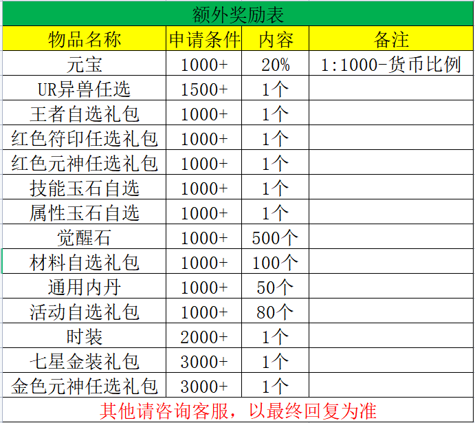 1668153961945869.png image.png