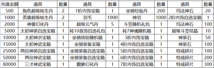 1668219501892049.png image.png