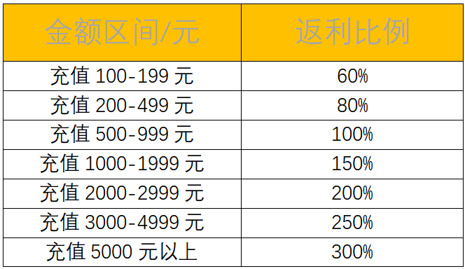 1668221939998472.png image.png