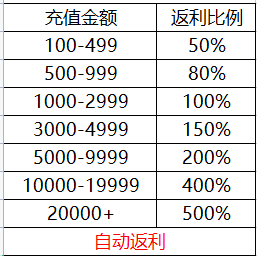 1668482240827258.png image.png