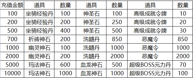 1668482401373566.png image.png