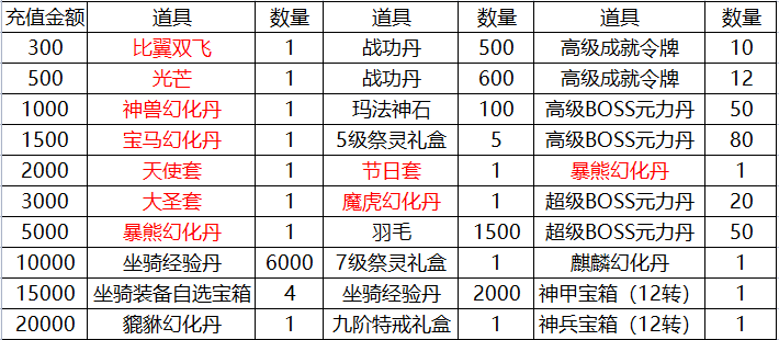1668482597351303.png image.png