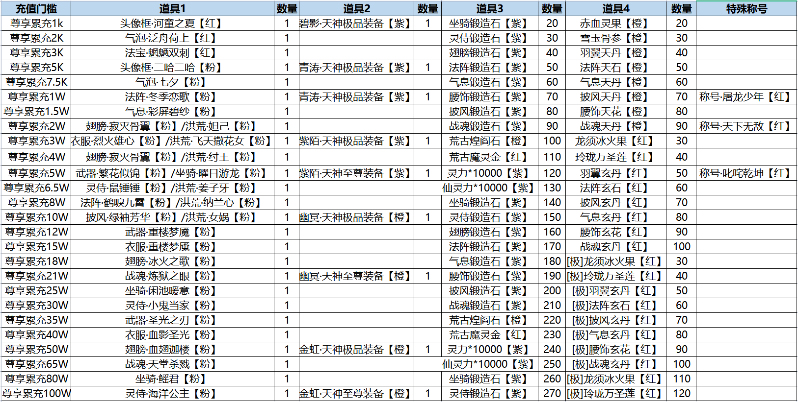 1668517687991316.png image.png