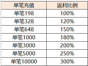 1668648387755125.png image.png