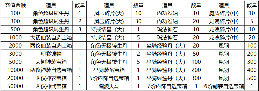 1668648464914688.png image.png