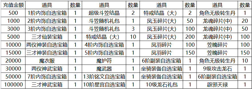 1668648580316234.png image.png