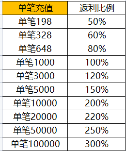 1668821519717596.png image.png