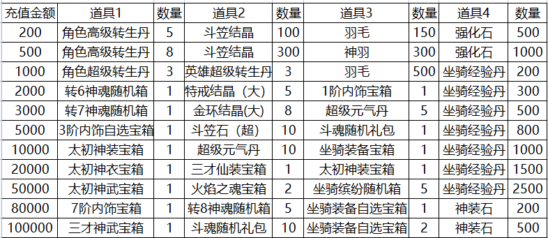 1668821649318687.png image.png