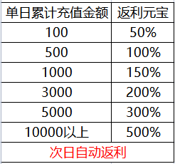 1669098828241626.png image.png