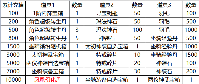 1669098903534543.png image.png