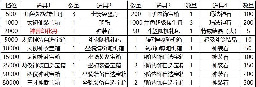 1669098970988621.png image.png