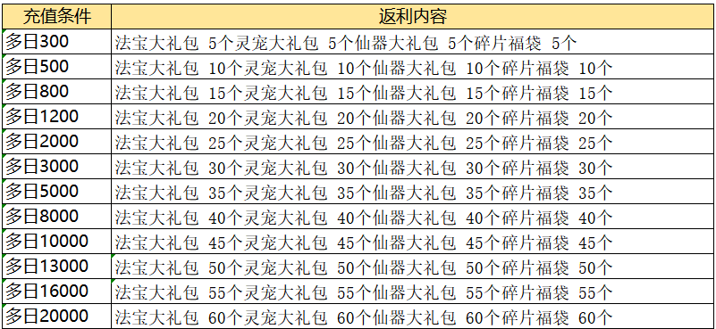 1669292769660439.png image.png