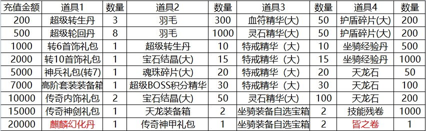 1669434306778776.png image.png