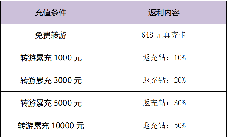 1669440607419041.png image.png