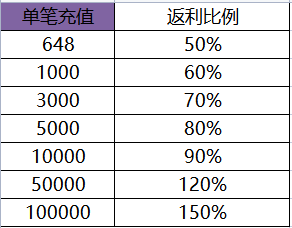 1669449763216980.png image.png