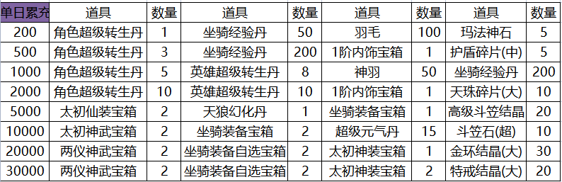 1669449875300446.png image.png