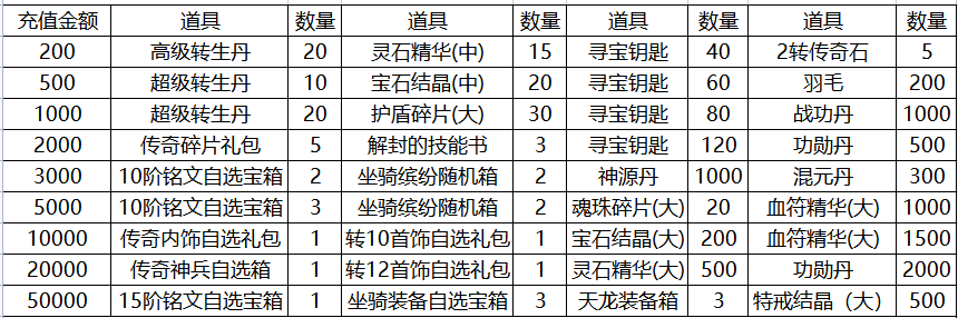 1669687526193048.png image.png