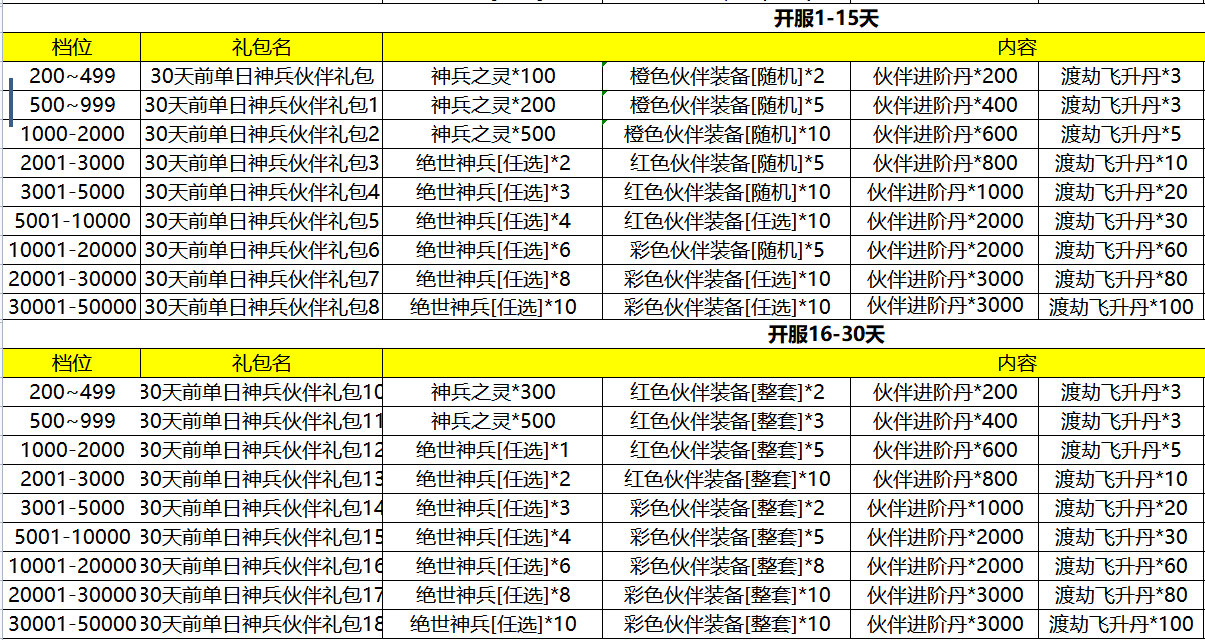 1669807306400142.png image.png