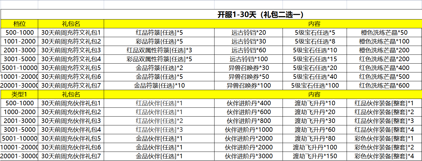 1669807511188046.png image.png