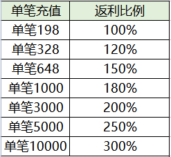 1670056186604623.png image.png