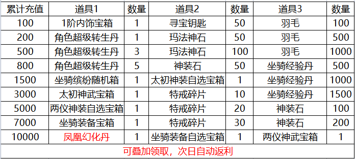 1670391816681583.png image.png