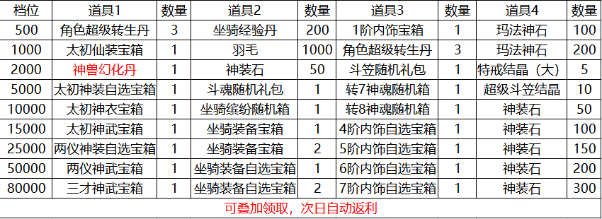 1670391895107007.png image.png