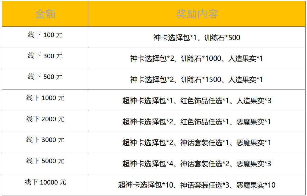 1670402292679615.png image.png