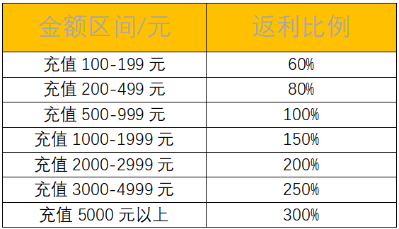 1670402383117923.png image.png