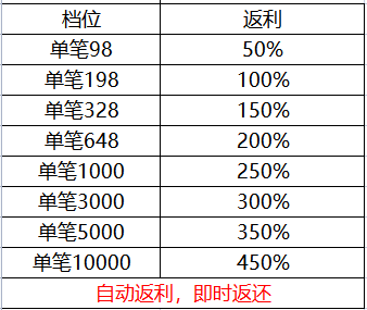 1670477568376213.png image.png