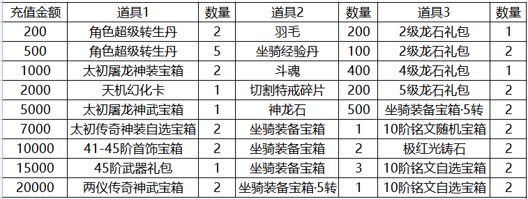 1670477627828911.png image.png