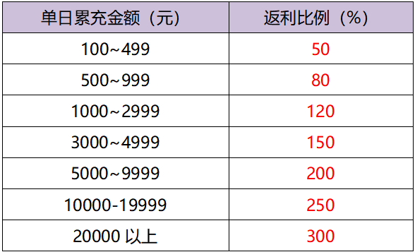 1670830978874824.png image.png