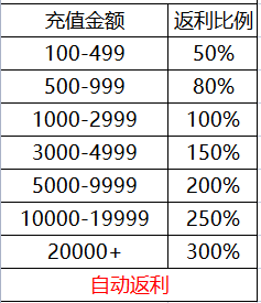 1670899250256514.png image.png