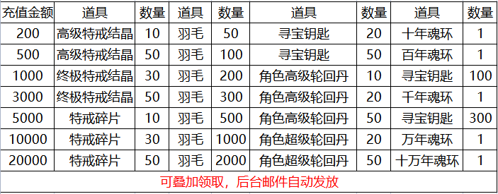 1670899314973845.png image.png