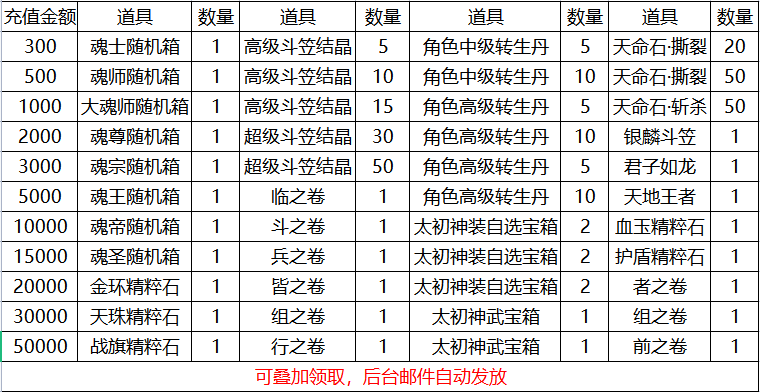 1670899527470159.png image.png