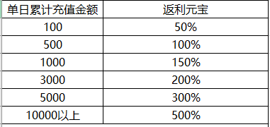 1670994376195865.png image.png