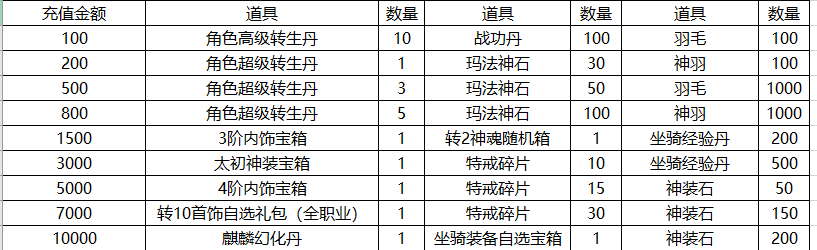 1670994500409291.png image.png