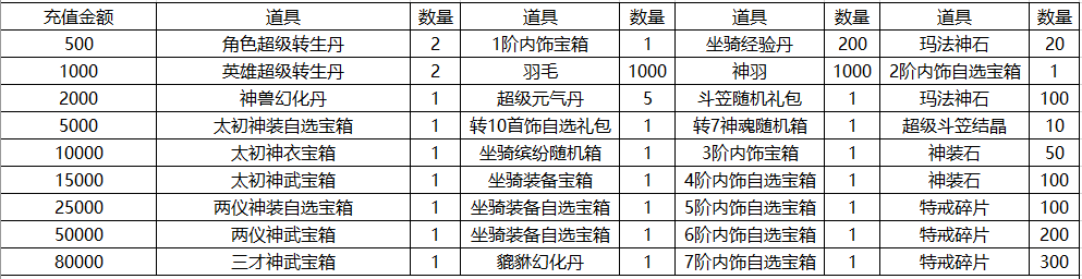 1670994601218325.png image.png