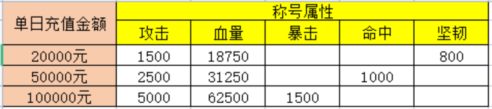 1671350018901124.png image.png