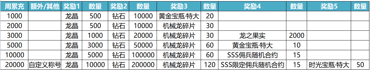 1672335486381758.png image.png