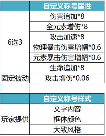 1672335528117791.png image.png