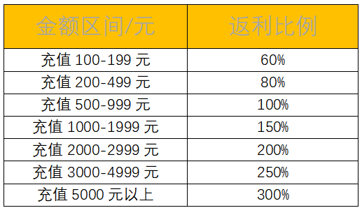 1673430344856622.png image.png