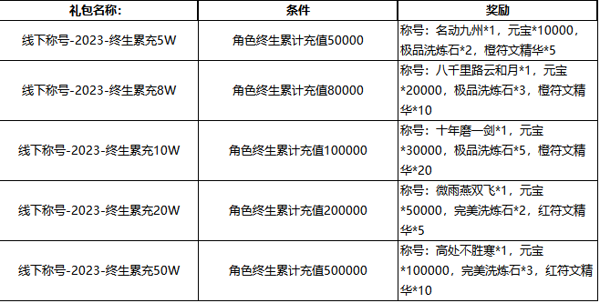 1678160138232785.png image.png