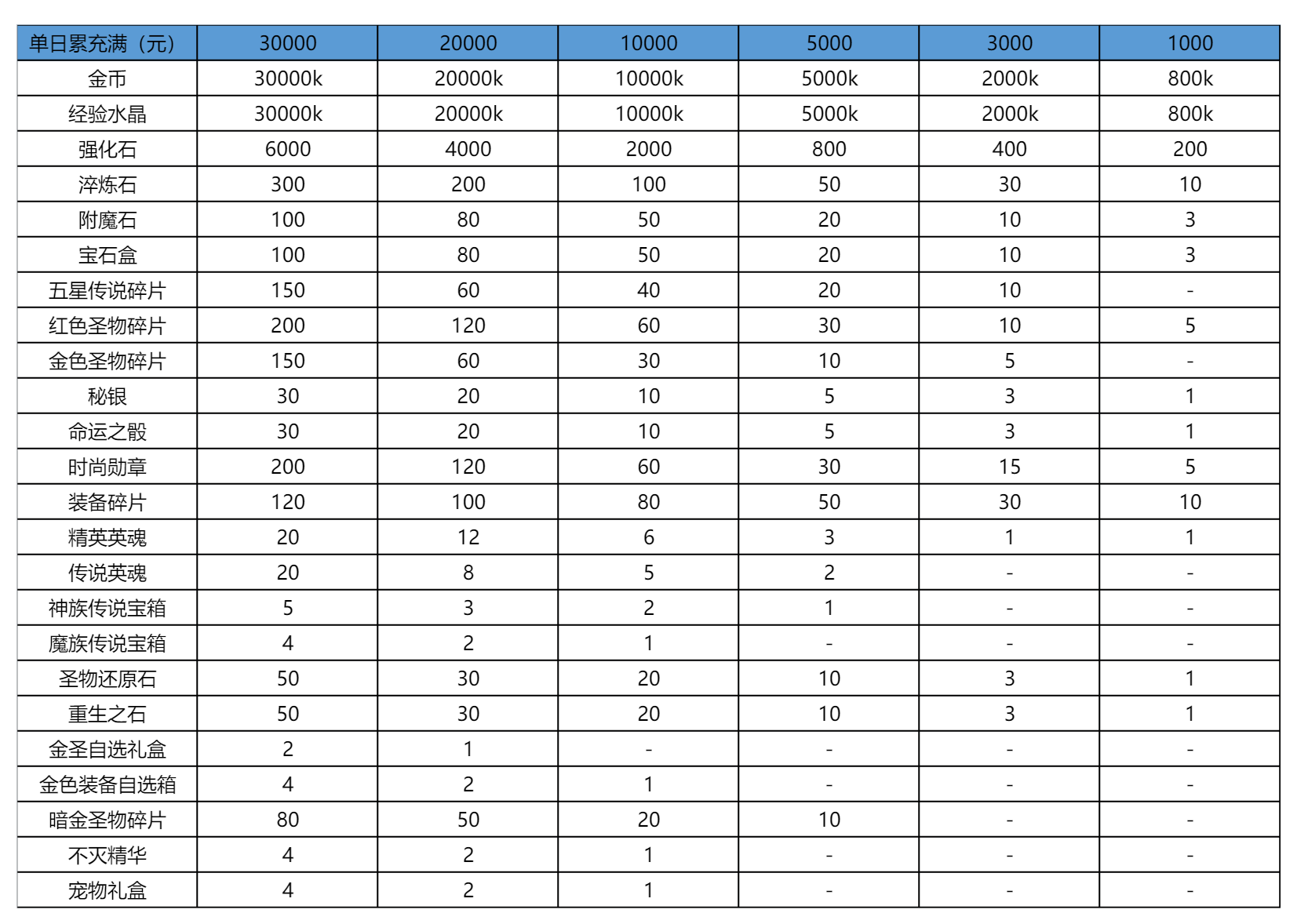 1679037486822051.png 企业微信截图_16790373869278.png